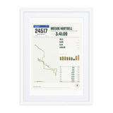 Philadelphia Marathon Finisher Print print