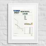 Philadelphia Marathon Finisher Print print