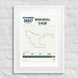 Houston Marathon Finisher Print print