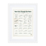 Race Cars Through the Years print