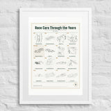 Race Cars Through the Years print