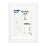 Big Sur Marathon Finisher Print print