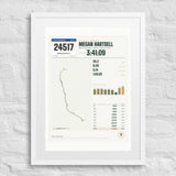 Big Sur Marathon Finisher Print print