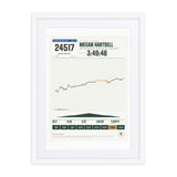 Pikes Peak Marathon Finisher Print print