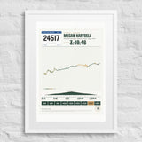Pikes Peak Marathon Finisher Print print