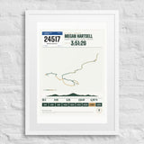 Leadville Trail Marathon Finisher Print print