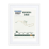 London Marathon Finisher Print print
