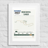 London Marathon Finisher Print print