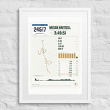 Sydney Marathon Finisher Print print
