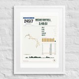 Cape Town Marathon Finisher Print print
