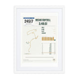 Shanghai Marathon Finisher Print print