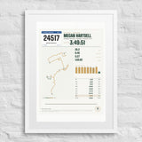 Shanghai Marathon Finisher Print print