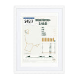 Great Wall Marathon Finisher Print print