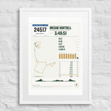 Great Wall Marathon Finisher Print print