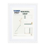 NYC Half Marathon Finisher Print print