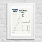 NYC Half Marathon Finisher Print print