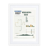 Bolder Boulder Finisher Print print