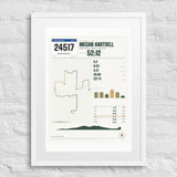 Bolder Boulder Finisher Print print