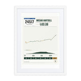 Bay to Breakers Finisher Print print