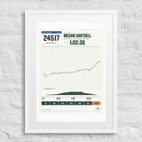 Bay to Breakers Finisher Print print