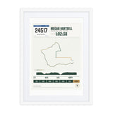 Bloomsday Run Finisher Print print