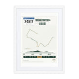 Boilermaker Road Race Finisher Print print