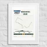 Boilermaker Road Race Finisher Print print
