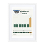 Bix 7 Finisher Print print