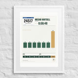 Bix 7 Finisher Print print