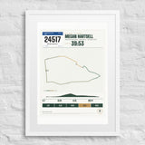 Manchester Road Race Finisher Print print