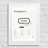 2003 Darlington 400 Finish Print print