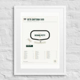 1979 Daytona 500 Finish Print print
