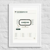 2016 Indianapolis 500 Finish Print print