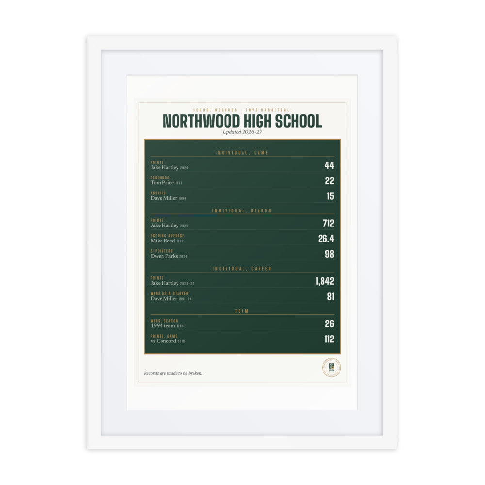 School Records Board print