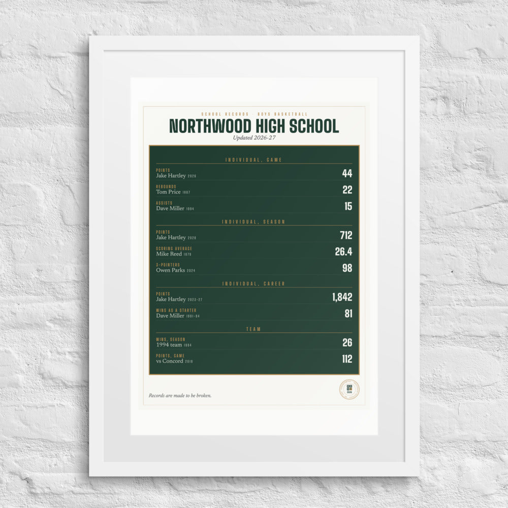 School Records Board print