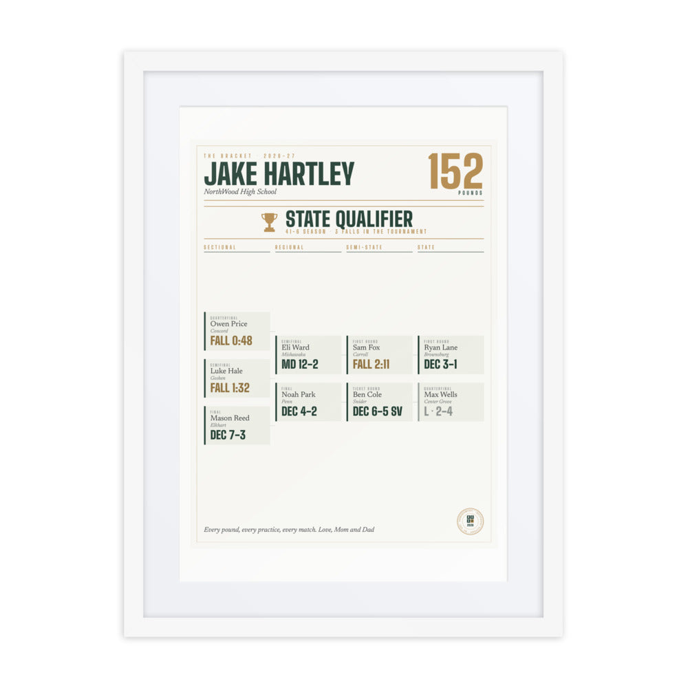The Bracket print