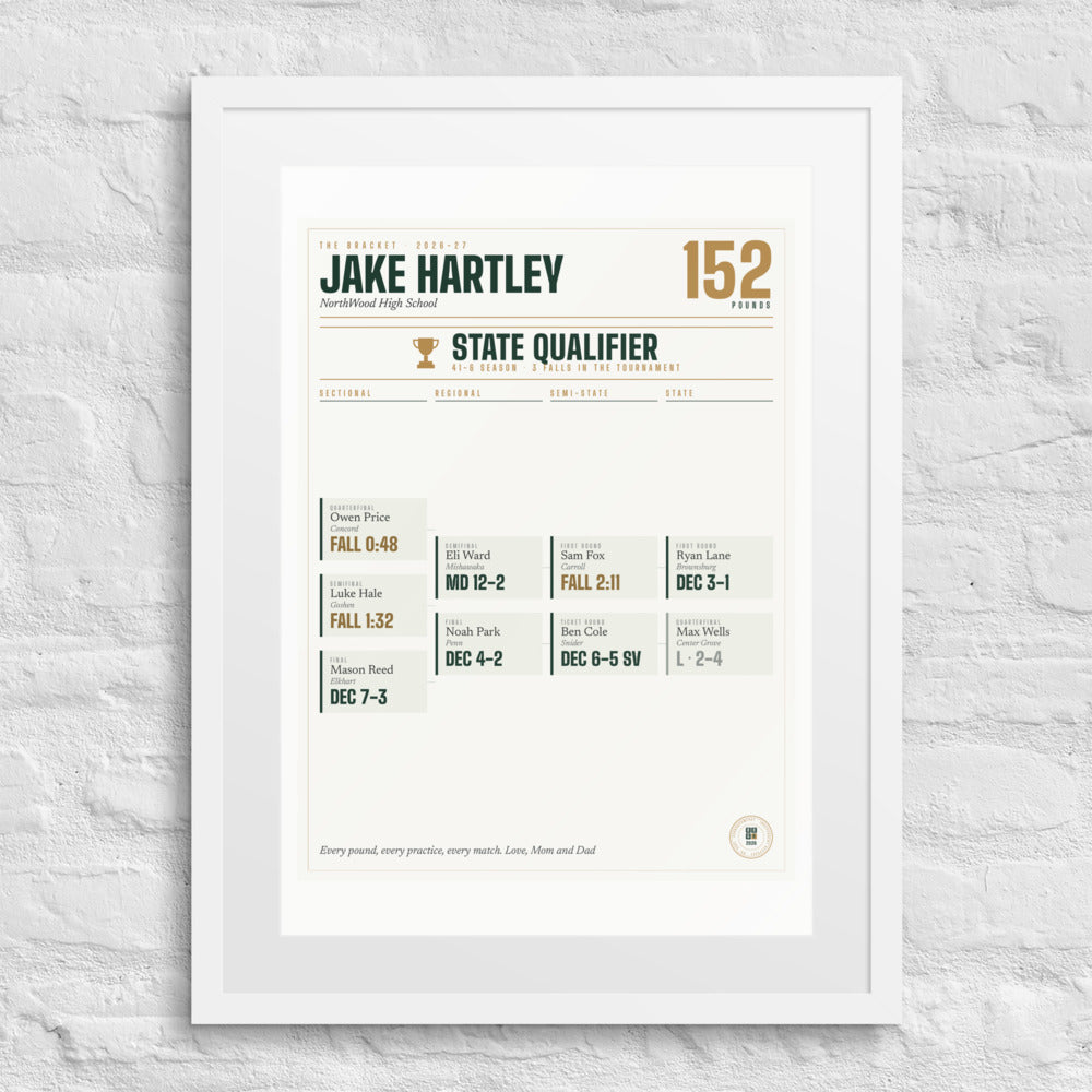 The Bracket print