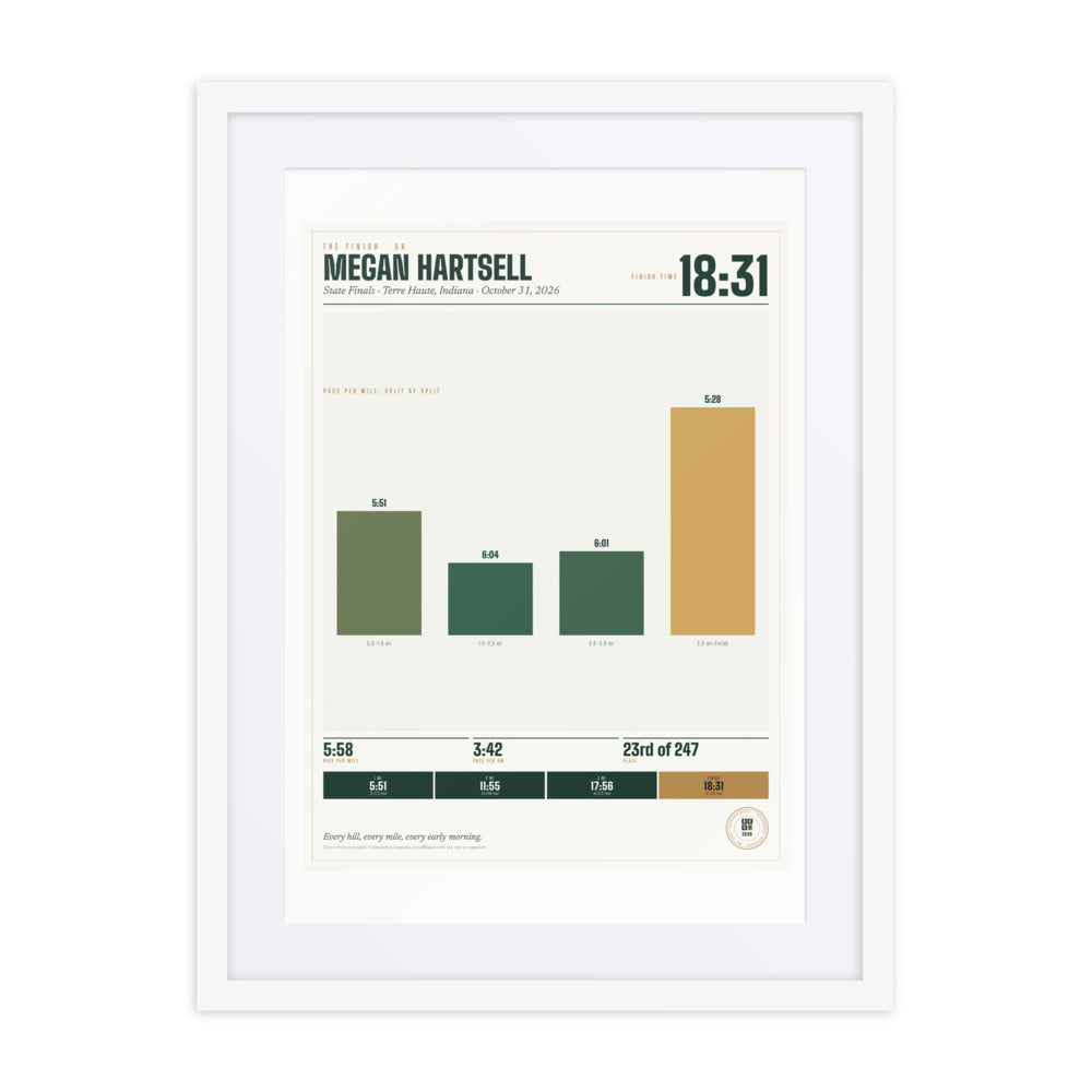 The Course print