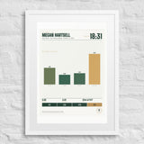 The Course print
