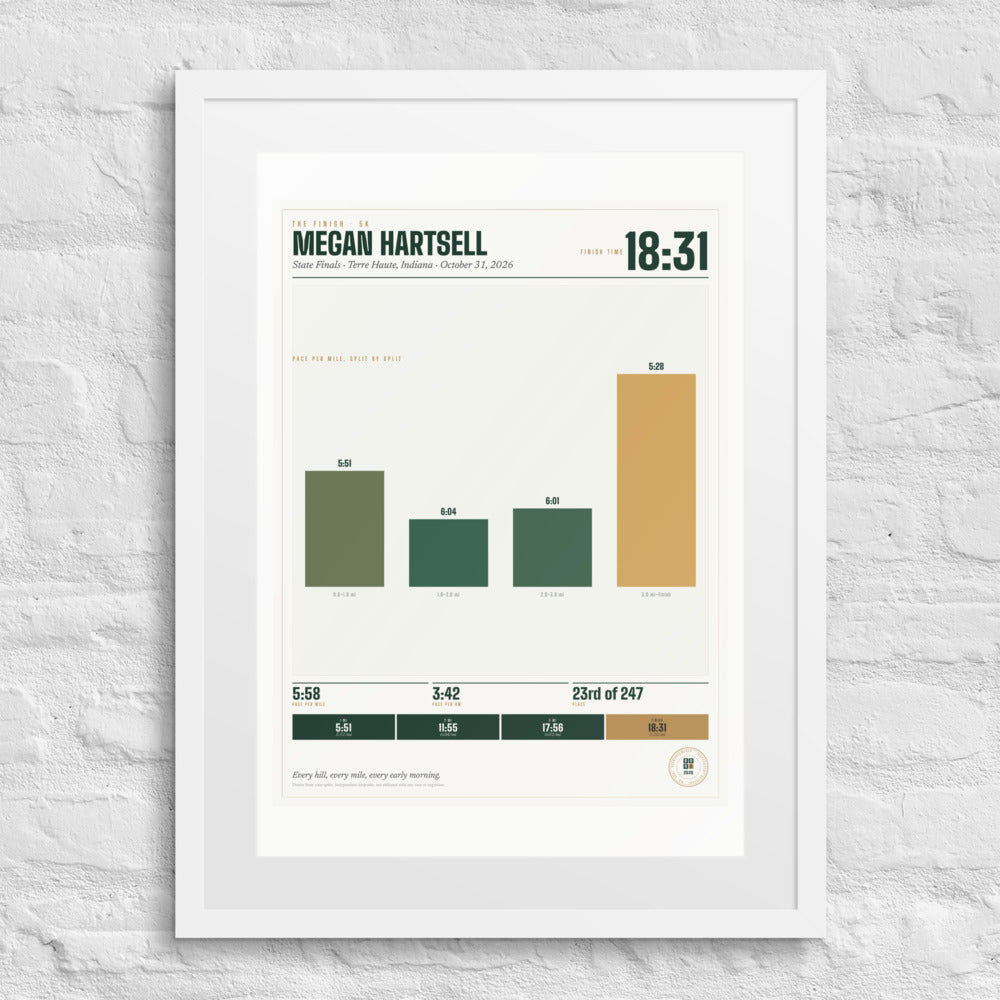 The Course print