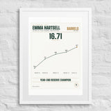 The Season Run print