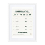 The Season, Softball print