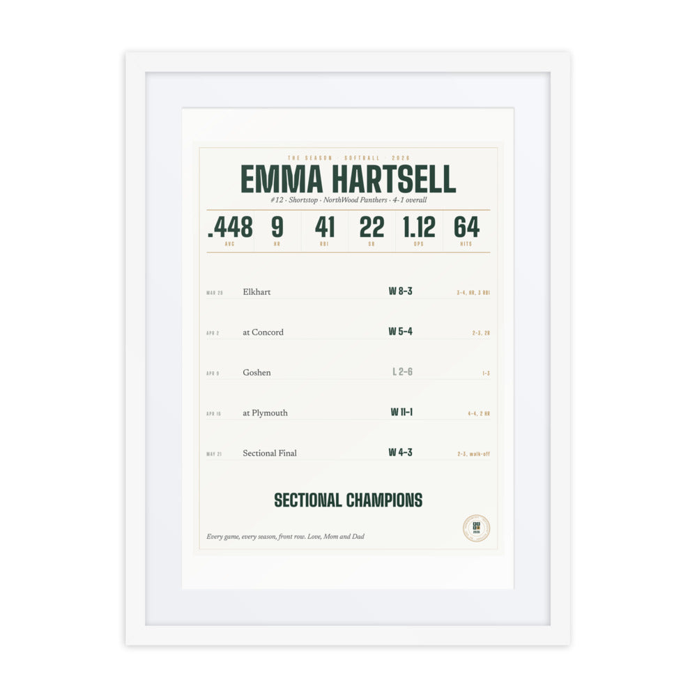 The Season, Softball print