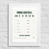 The Season, Softball print