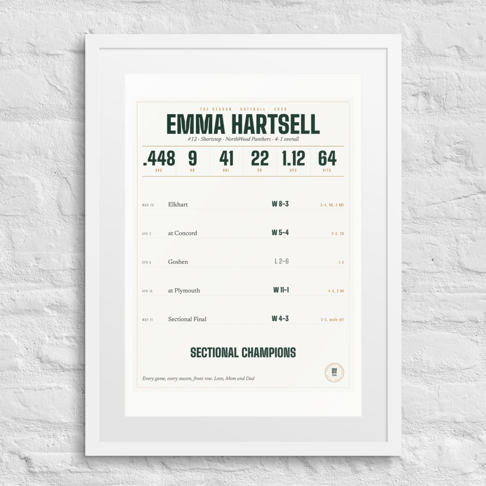 The Season, Softball print