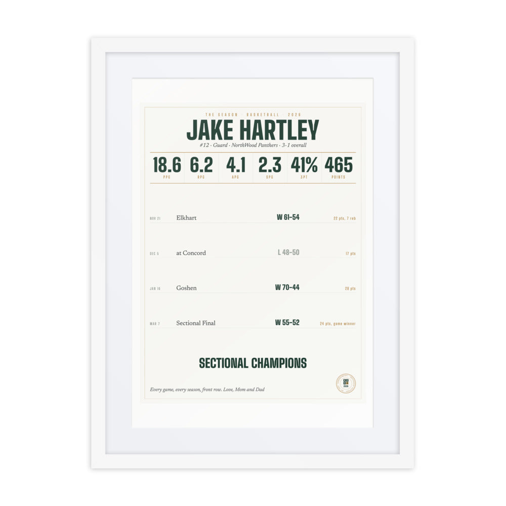 The Season, Basketball print