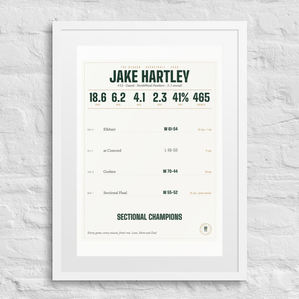 The Season, Basketball print