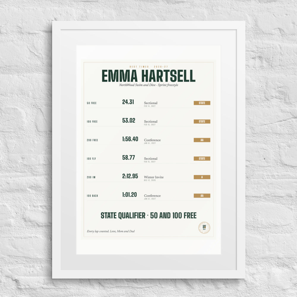 Best Times print