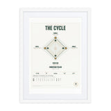 The Cycle print