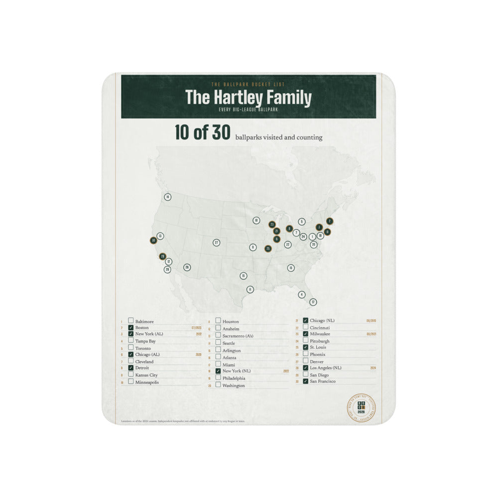 Blanket with a personalized box score design